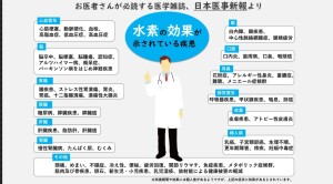 水素の効果が示されている疾患