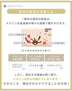 次世代UVケア4