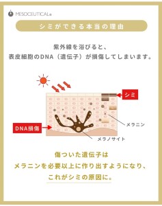 次世代UVケア3