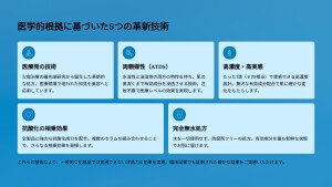 セラムライン1