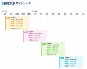 検定スケジュール２０２６