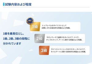 試験内容および程度