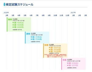 2025検定試験スケジュール